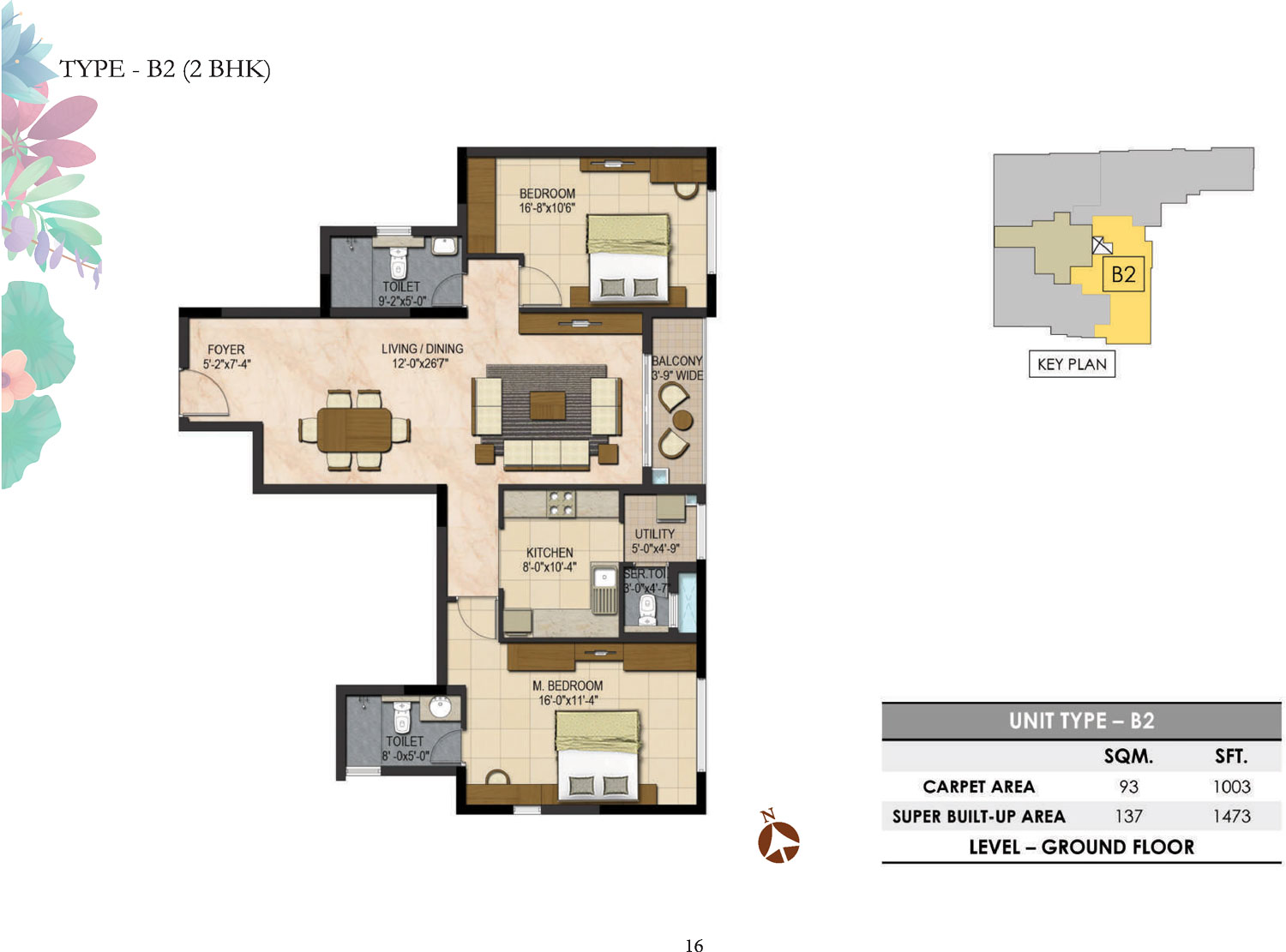 Prestige Botanique 2 BHK Floor Plan Type B2