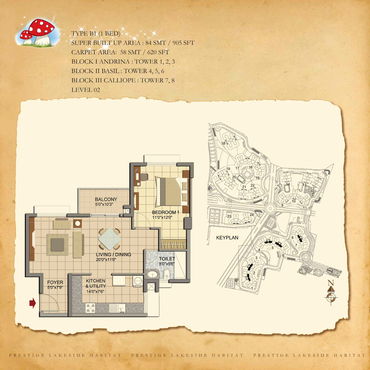 Prestige Lakeside Habitat 1 BHK Floor Plan Type B1