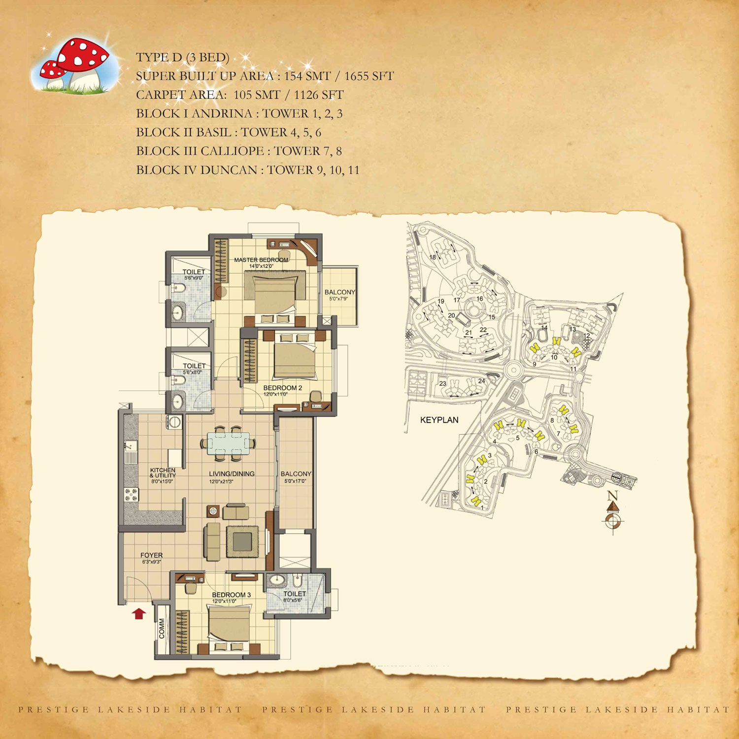 Prestige Lakeside Habitat 3 BHK Floor Plan Type D